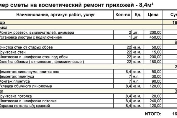 Вход на кракен